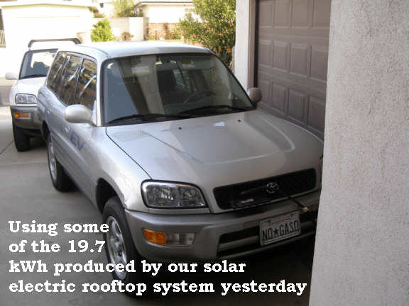 Using some of the 19.7 kWh we produce each day, enough for 3400 miles per month even without time-of-use leveraging